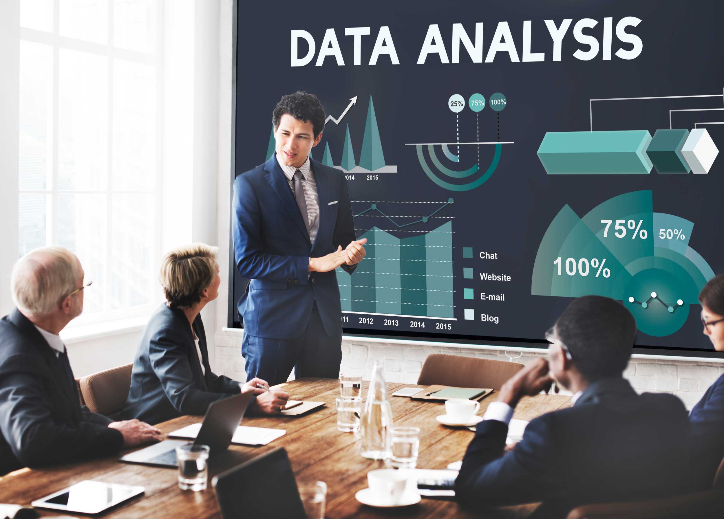 Data Analytics Skills you Need