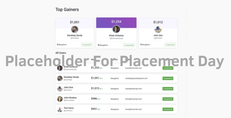 top_gainer_image